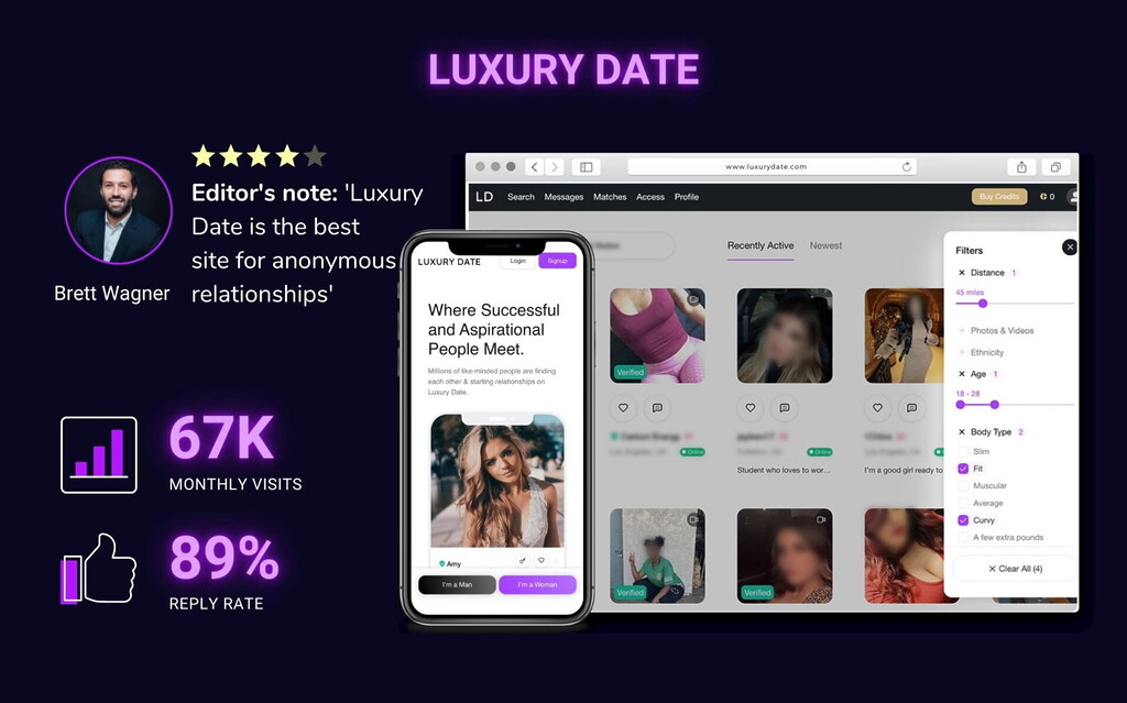 Luxury Date Review 2025—Is It Better Than Other Sugar Dating Sites?