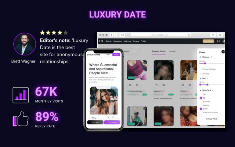 Luxury Date Review 2026—Is It Better Than Other Sugar Dating Sites?