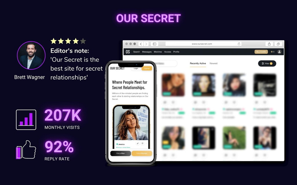 Our Secret Review 2025—Is It Good for Sugar Dating?