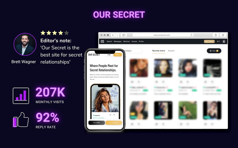 Our Secret Review 2025—Is It Good for Sugar Dating?