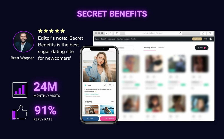 Secret Benefits Review: How to Use This Site and Why Itās Worth It