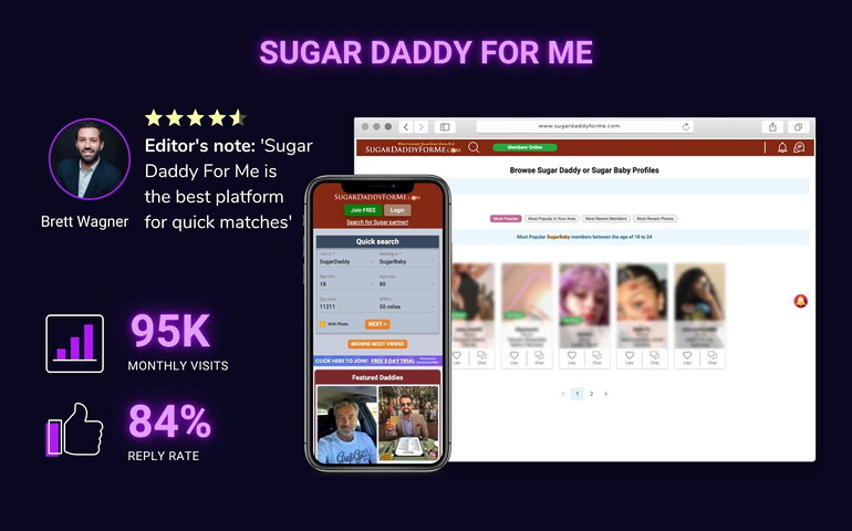 SugarDaddyForMe Review: How to Use It? Is It a Good Idea?