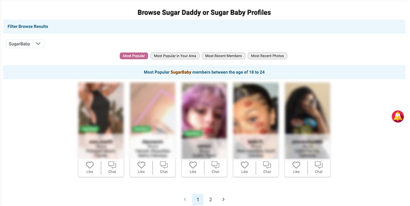 sugardaddyforme most popular profiles