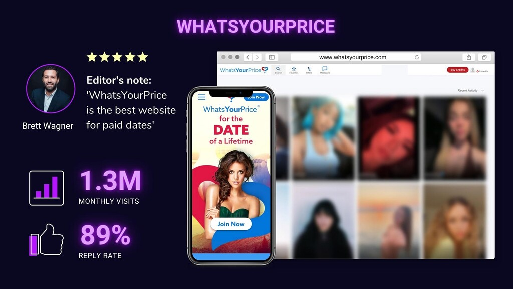 whatsyourprice site