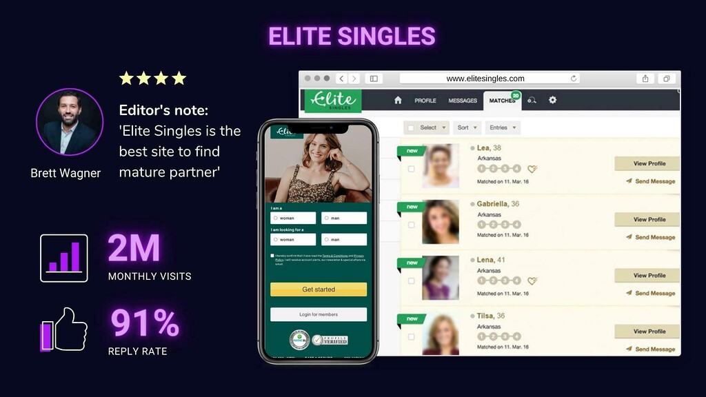 elitesingles