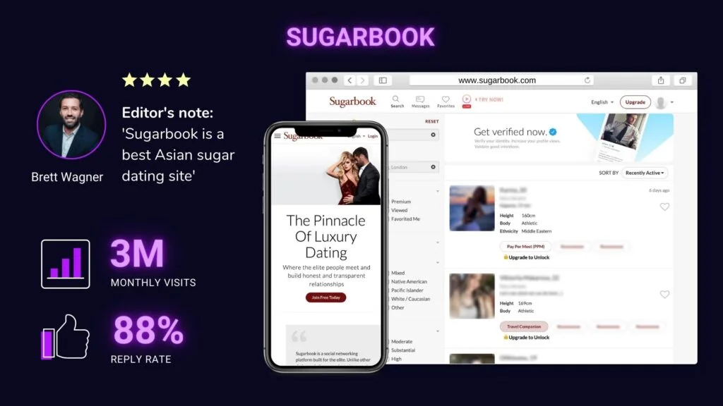 sugarbook