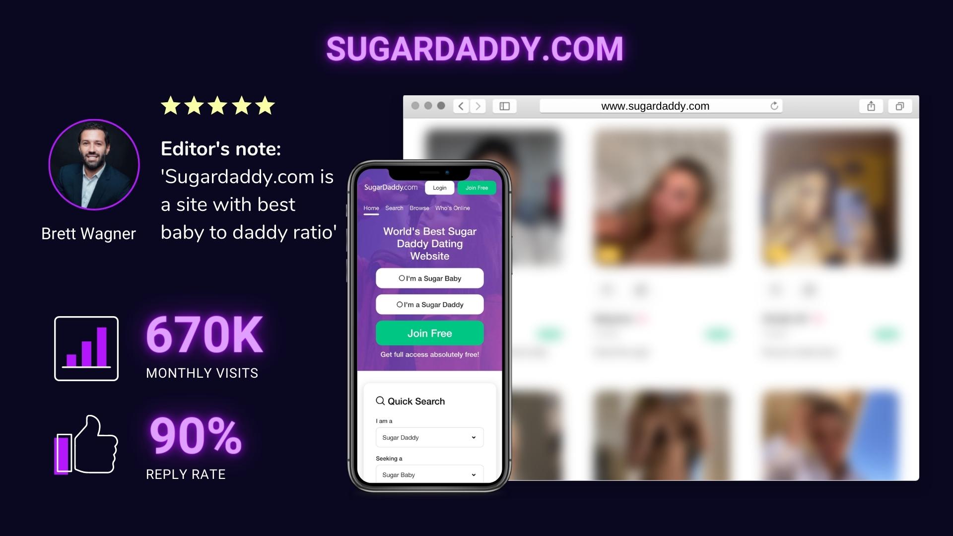 \ud83d\udd25Best Sugar Daddy Sites: Top-22 Websites To Find Sugar Online In 2025
