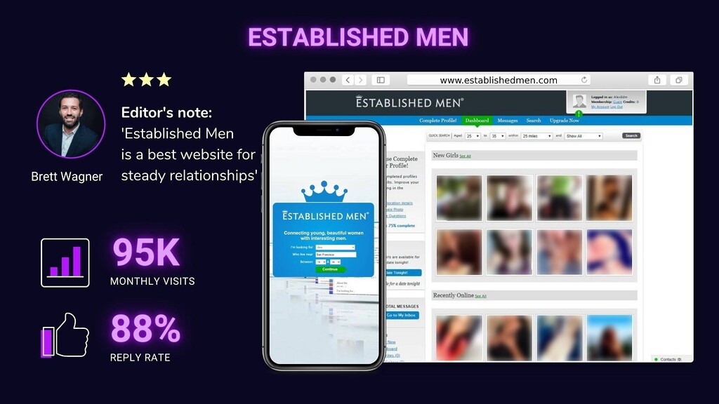 established man