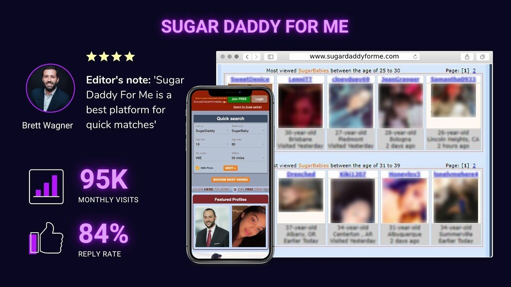 sugardaddyforme