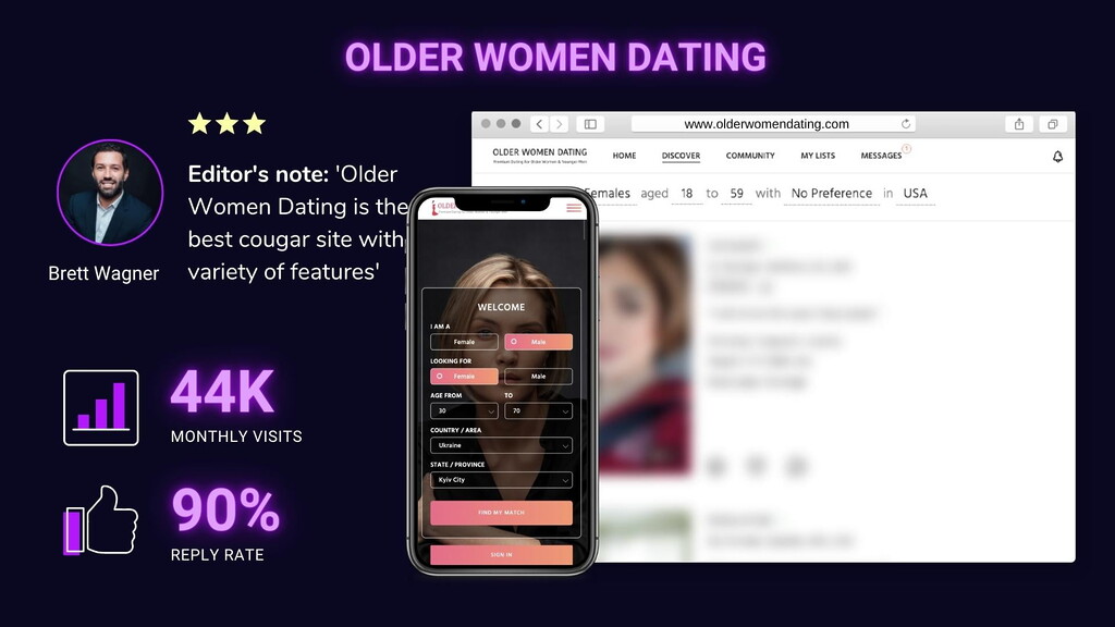 olderwomendating