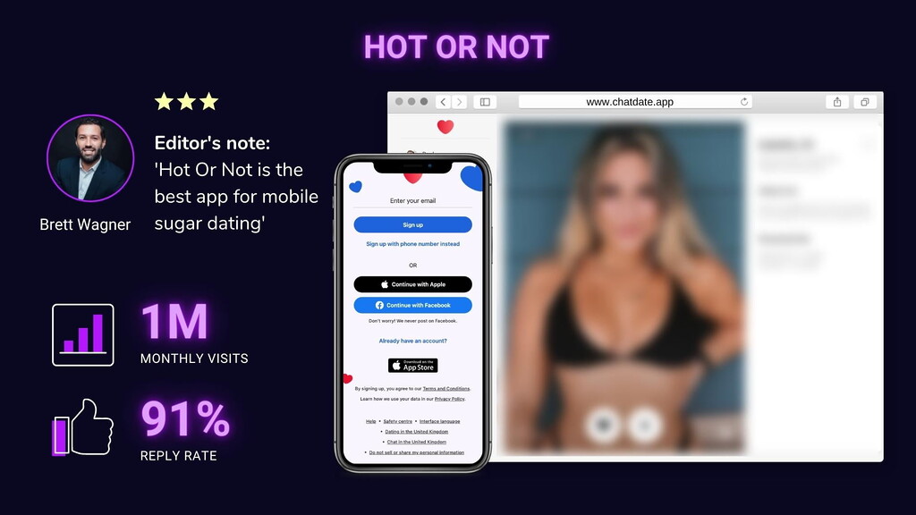 hotornot