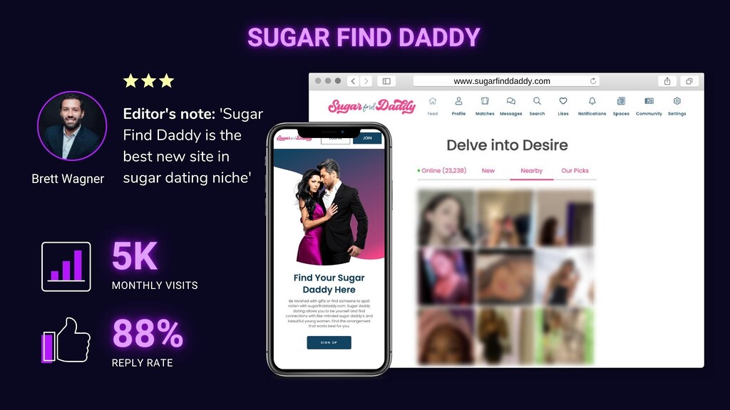 sugarfinddaddy