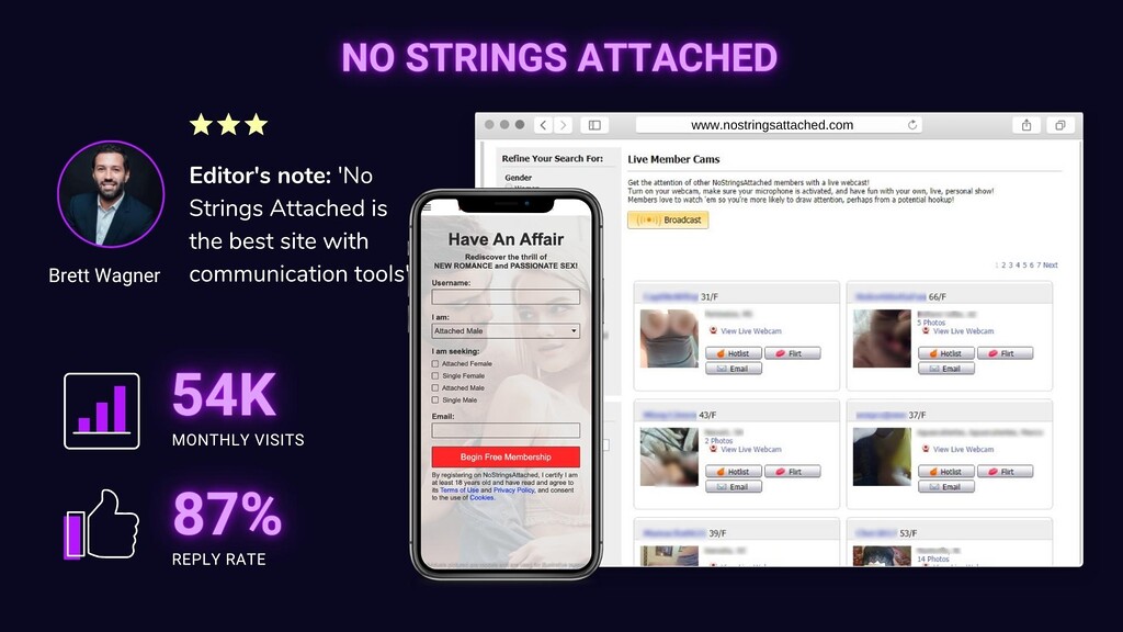 nostringsattached