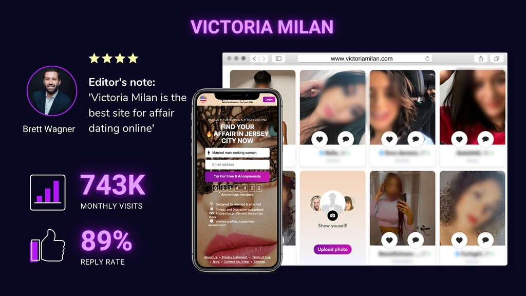 victoriamilan