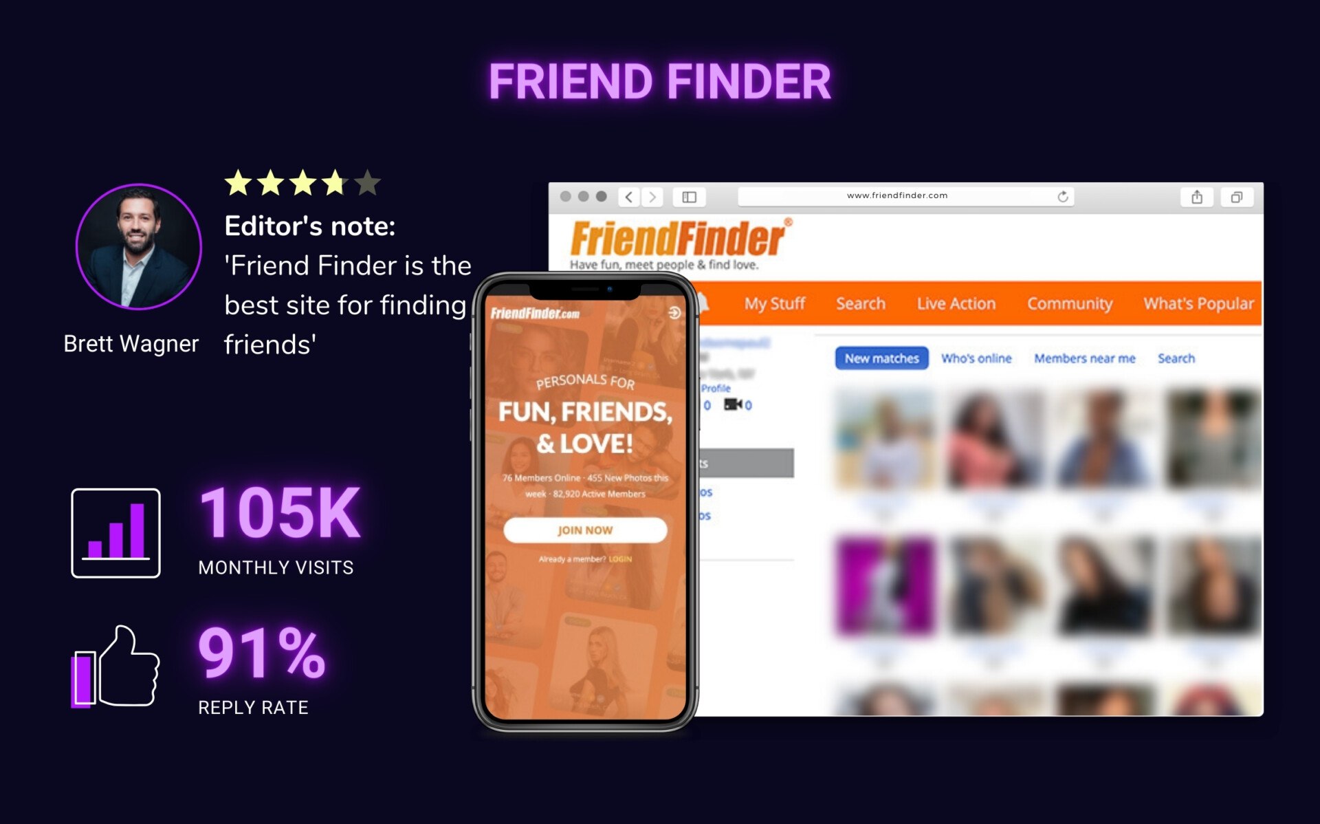 Friend Finder Review: Full Site Analysis & Our Dating Experience 2026